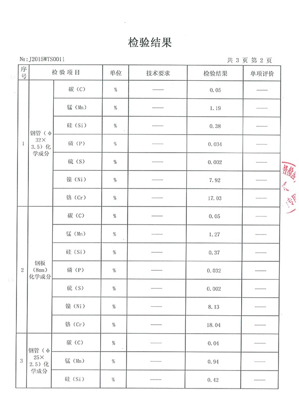 工业滤水器检测报告